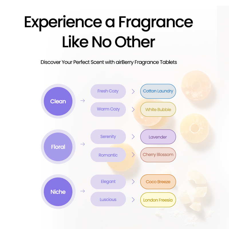 Experience a Fragrance Like No Other - Discover Your Perfect Scent with blending airBerry's fragrance tablets. Exceptional Scent Spread Power – airberry Fragrance Tablets have Nano-Sized Air Holes to ensure Maximum Exposure to the Air.